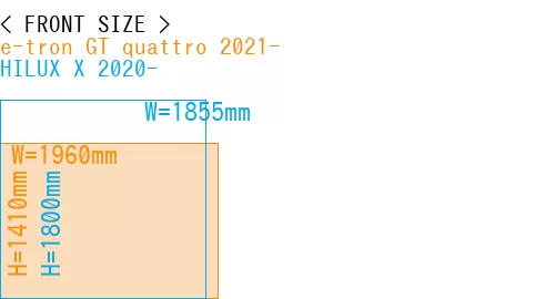 #e-tron GT quattro 2021- + HILUX X 2020-